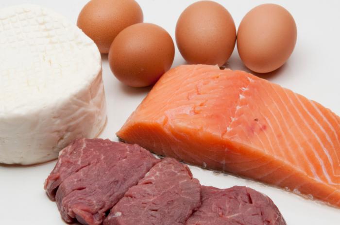 Cholesterol Myths Debunked