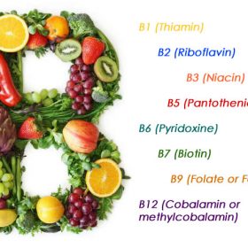 Nutrient of the Month – B-Complex