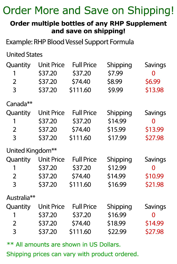 Order more and save on shipping